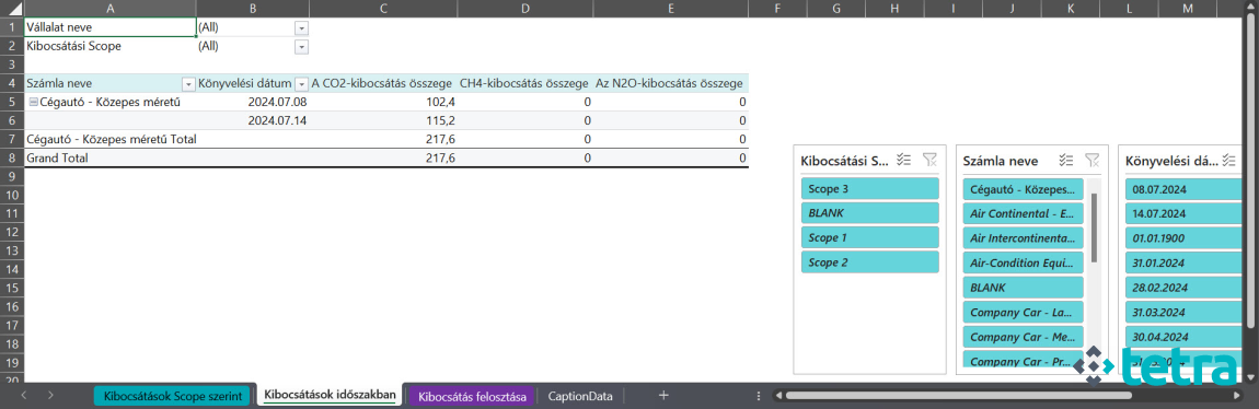 Microsoft Business Central - Fenntarthatósági jelentés