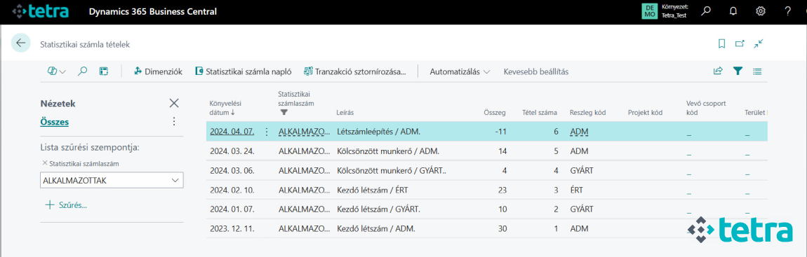 Microsoft Dynamics 365 Business Central - Statisztikai számla analitika