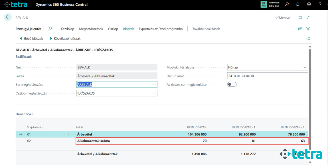 Microsoft Dynamics 365 Business Central - Statisztikai számla a gyakorlatban